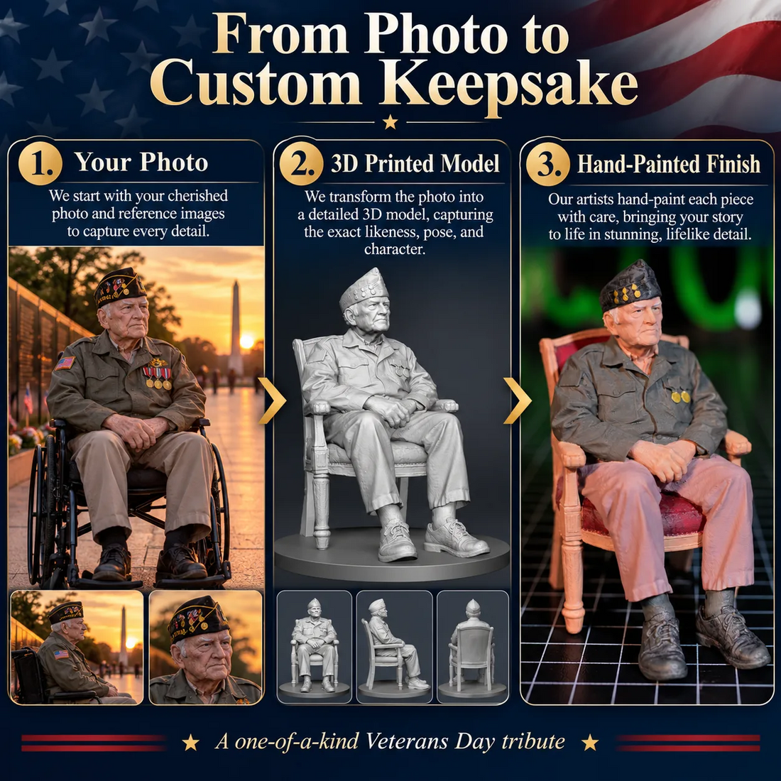 Personalized Veteran Figurine from Photo – Custom 3D Printed Hand-Painted Military Statue, Veterans Day Gift for Dad, Grandpa & Veterans