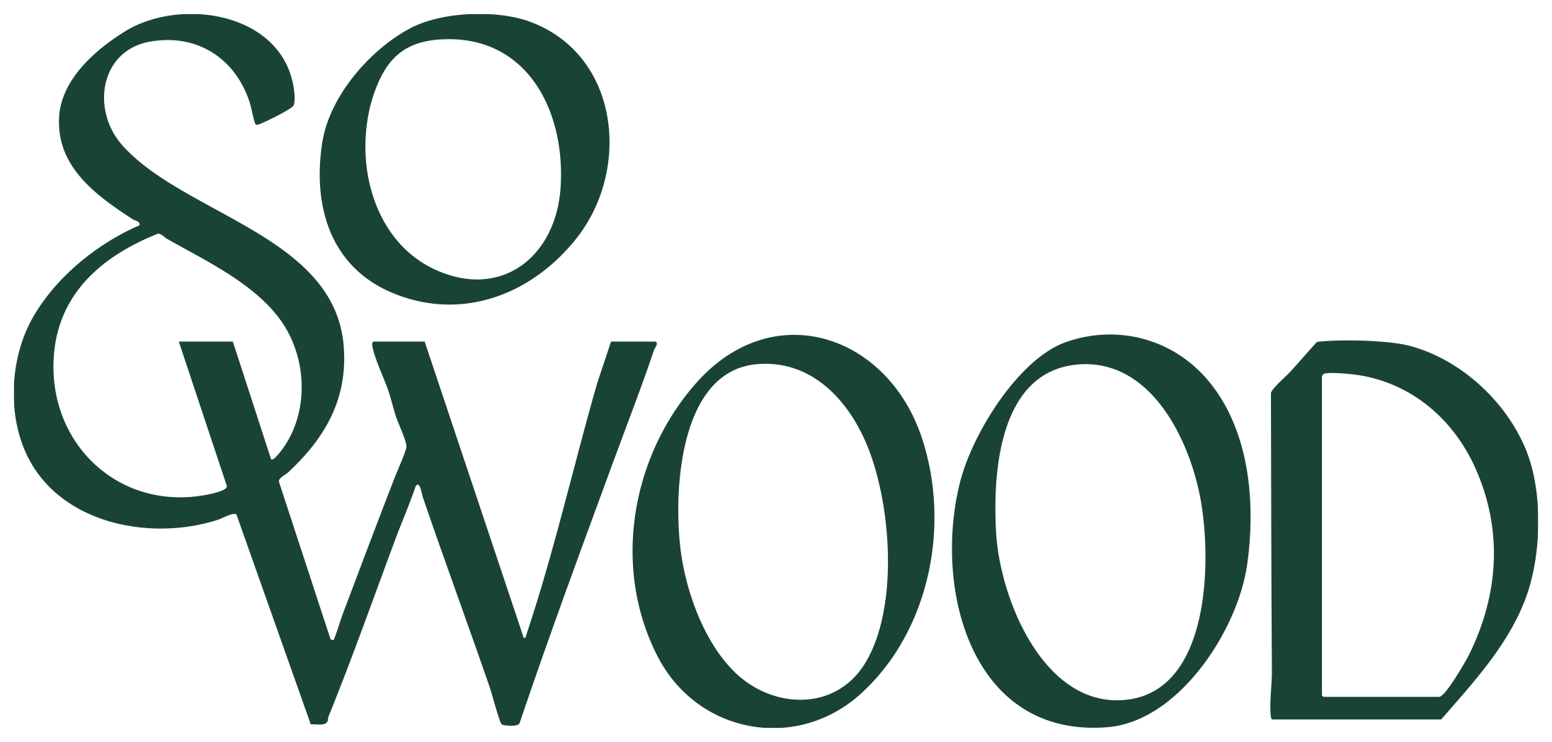 SOWOOD